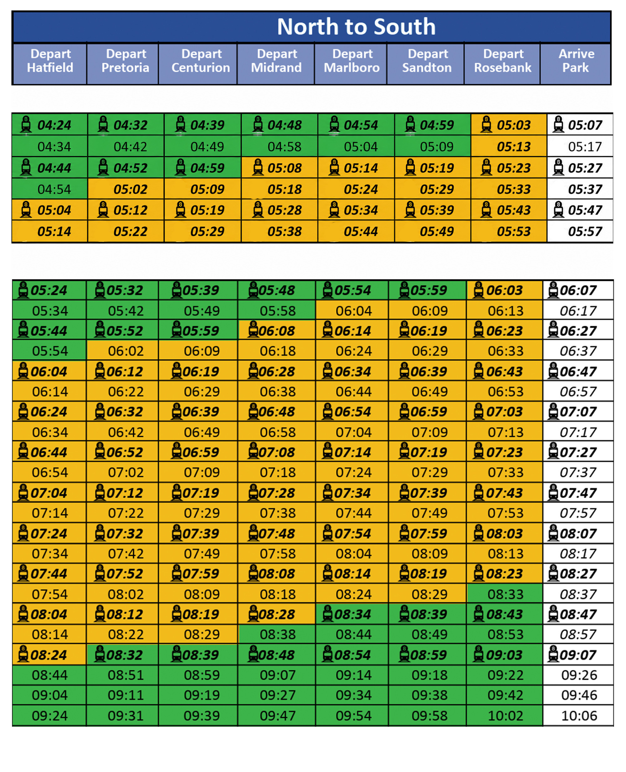 Extended train service